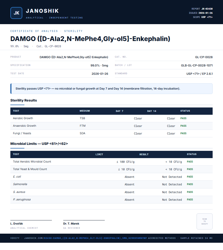 DAMGO ([D-Ala2,N-MePhe4,Gly-ol5]-Enkephalin) Sterility report by Janoshik Analytical